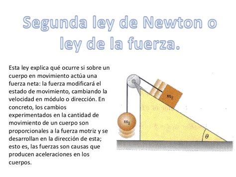 Biografia De Isaac Newton Isaac Newton Las Leyes Del Movimiento De