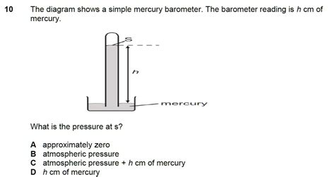 Solved The Diagram Shows A Simple Mercury Barometer The Barometer