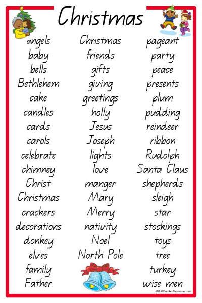 Christmas Words Backgrounds Top Christmas Words 16772
