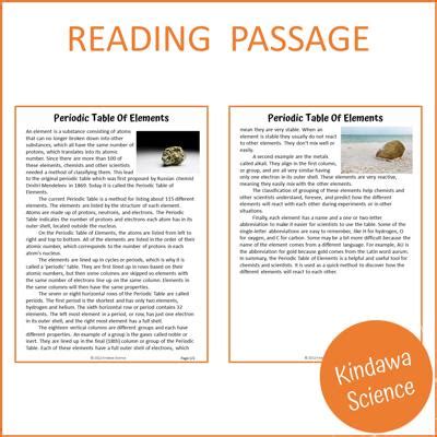 Periodic Table Of Elements Reading Comprehension Passage And Questions