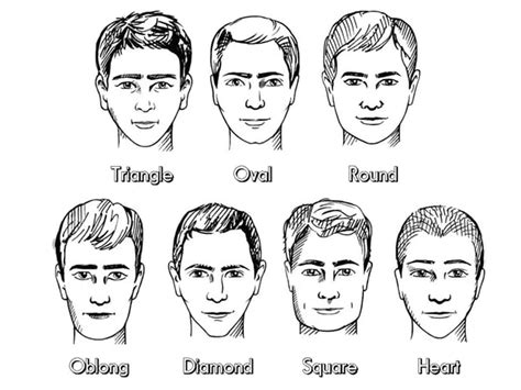 Hairstyle For Male Face Shape Photos Chop Hairstyle