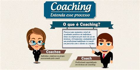 O Que é Coaching