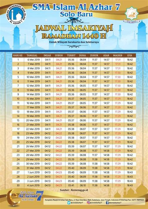 Jadwal Puasa Rajab Ramadhan 2021 Download Jadwal Imsakiyah Puasa