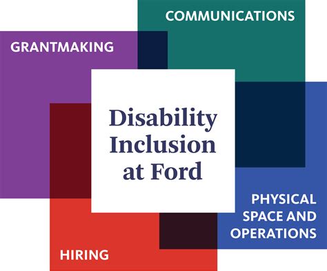 Ada The Next 30 Years Of Disability Rights Ford Foundation