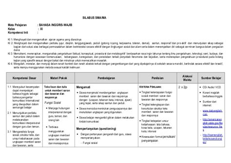 Download rpp bahasa indonesia 11 struktur dan kebahasaan teks negoisasi. Silabus bing sma kls xi wajib allson 3 mei 2013