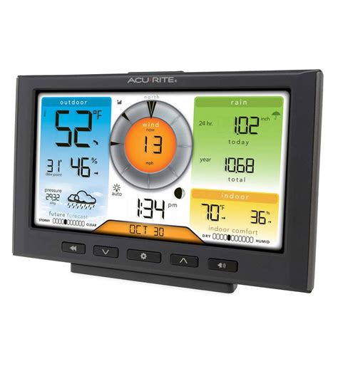Acurite 5 In 1 Weather Station With Wifi Wind And Weather