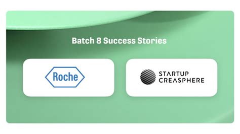 The Success Stories Of Roche And Start Ups At Creasphere Innovators