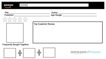 Once you identify potential reviewers, reach out to them explaining that you discovered their review on amazon. Amazon Book Review by Aimee Chachere | Teachers Pay Teachers