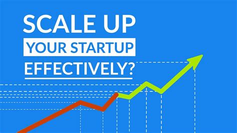 Scale Up Your Startup Effectively With Skyshi Youtube