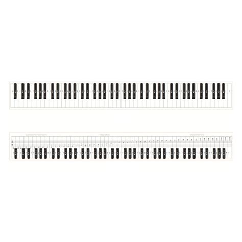 Piano Keyboard Note Chart For 88 Keys Piano Practice Keyboard Note