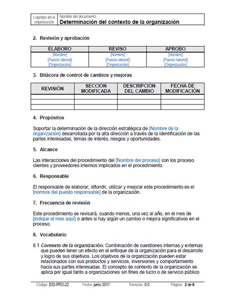 Los Documentos Basicos De Un Sistema De Gestion Pymes Y Calidad 2 0