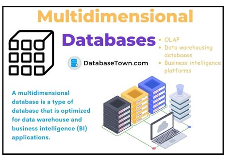 What Are Multidimensional Databases Design Examples And Application