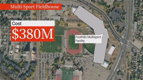 Proposed 380m Multi Sport Fieldhouse Clears Next Hurdle At Calgary