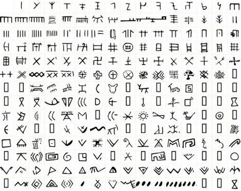 Ancient Sumerian Writing Systems Ancient Writing