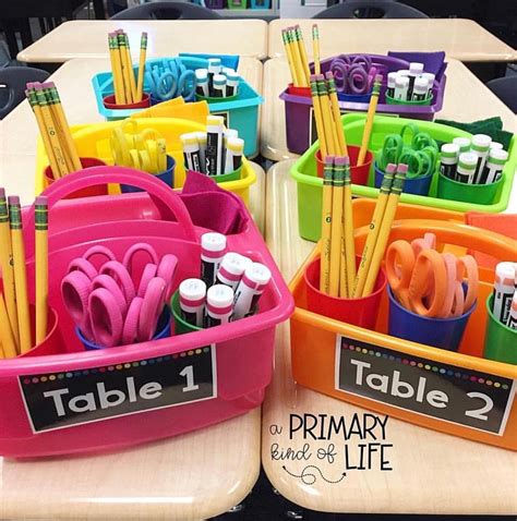 Four Simple Ways To Maximize Instructional Time Classroom Organization Kindergarten Classroom