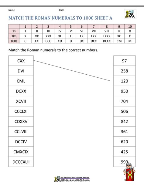 Maybe you would like to learn more about one of these? Roman Numerals Worksheet