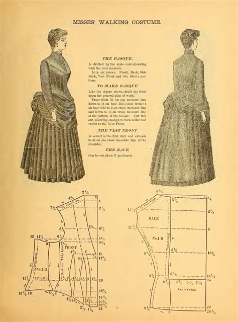 Misses Walking Costume 1888 Victorian Dress Pattern Vintage Dress Patterns Vintage Sewing