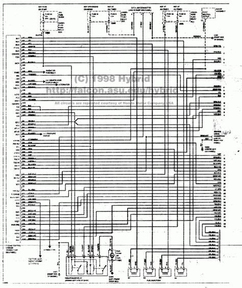 Civic Si Ecu Pinout