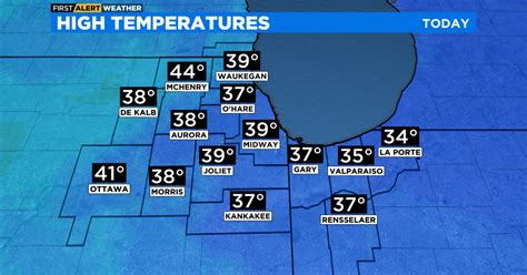 Chicago First Alert Weather Above Freezing Temperatures Tuesday Cbs