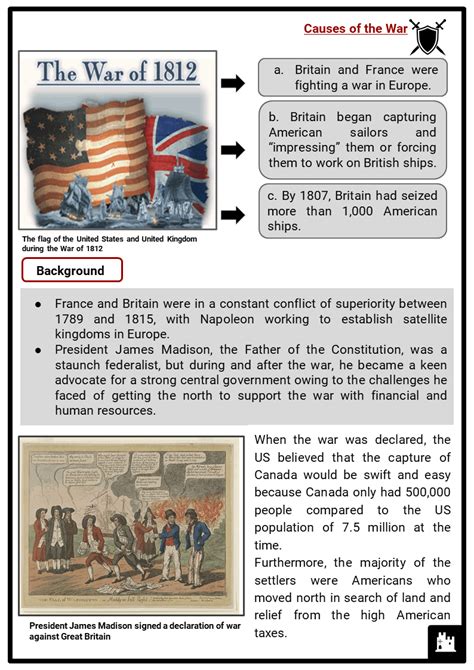 The War Of 1812 Facts Worksheets Battles Figures And Outcome