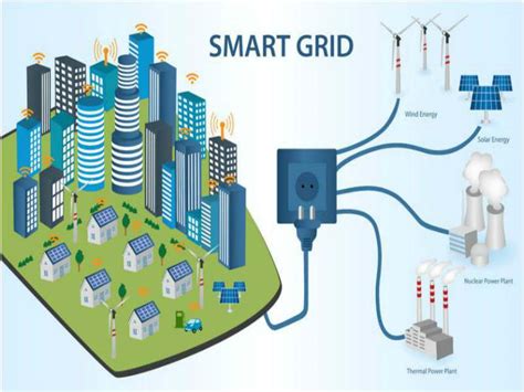 What Is The Smart Grid And How Does It Wоrk Onsite Energy Conference