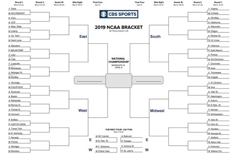 Ncaa Tournament 2019 Download And Print The Bracket