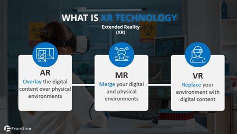 The Challenges And Opportunities Of Adopting Arvr Technology In The