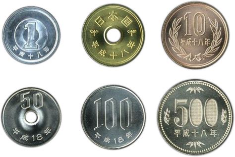 Enter the amount to be converted in the box to the left of japanese yen. Using the Japanese Yen
