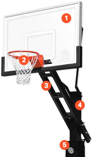 Adjustable Basketball Hoop Systems Netting And Lighting Systems