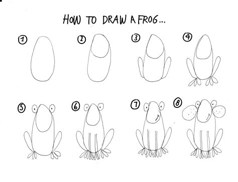 Draw a triangle shape with an oval on both sides. Pin on Homeschooling Ideas