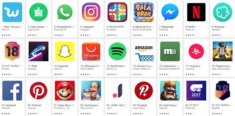 ¿qué Tienen Estas Apps Para Estar En El Top De Aplicaciones Más