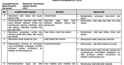 Download rpp rpp akidah akhlak kls x madrasah aliyah (ma) semester 1 kurikulum 2013 materi pokok akhlak islamiyah ini memiliki judul materi pokok yaitu akhlak islamiyah. Perangkat Pembelajaran K13 Mts Revisi 2017 Akidah Akhlak - Cara Mengajarku