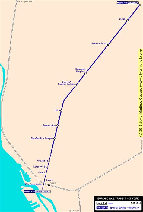 Buffalo Real Distance Metro Map