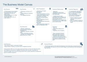 Bmc Netflix Business Model Canvas F R Netflix Studocu
