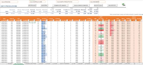 Foglio excel per i preventivi. Toolbox di Excel Professionale - Excel Professionale