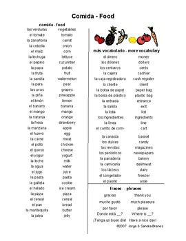 Spanish food words here is our ultimate list of spanish food and cooking words, to help you do your shopping, read a spanish recipe or just for studying vocabulary. Food/Comida Vocabulary List by Flying Toucan | Teachers ...