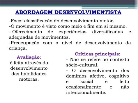 Abordagem Da Educação Fisica