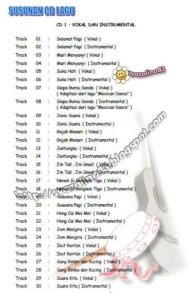 Bagi membantu guru melaksanakan pengajaran dan pembelajaran (pdp). Lagu KSSR Dunia Muzik Tahun 1 - ! expect the unexpected