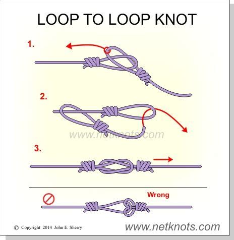Loop To Loop Knot Animated Illustrated And Explained Loop Knot