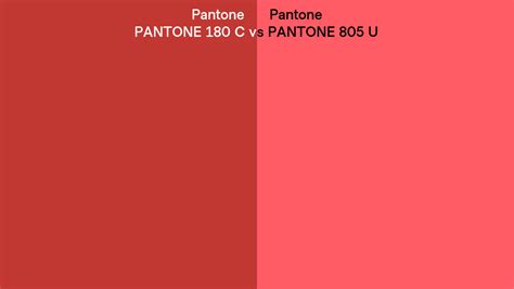 Pantone 180 C Vs Pantone 805 U Side By Side Comparison