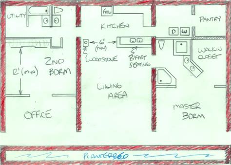 Sample HTM open-floor-plans with discussion of your many options | The