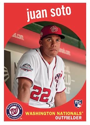 I did not have to do this for the other categories. Juan Soto Rookie Cards Checklist, Top Prospects, RC Guide, Gallery