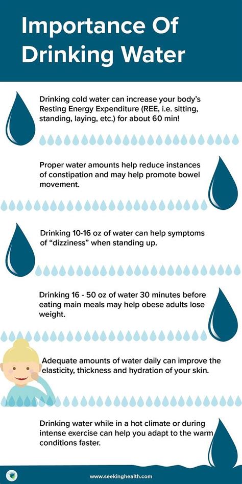 Water Is Essential To Our Overall Health Learn How To Optimize Your