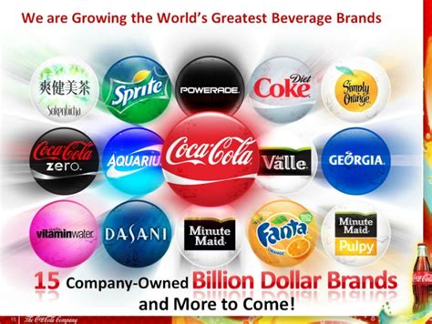 This includes our four colas, a range of sparkling drinks, waters, teas, juice drinks and sports drinks. Joel Benn - Workshop 3: Coca-Colas Target Market
