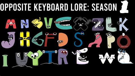 Alphabet Lore Keyboard