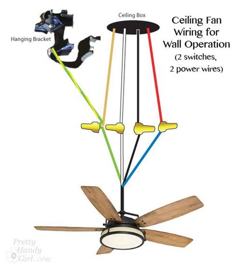 Wiring Ceiling Fan With Red Wire
