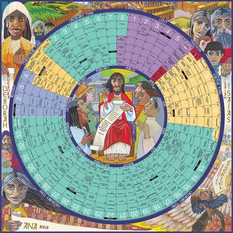 Catholic Liturgical Calendar 2019 2020 Free Print