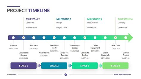 Project Timeline Template Project Timeline Template Templates Timeline