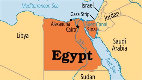 Geografía De Egipto Generalidades La Guía De Geografía