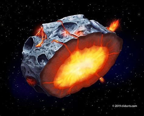 Iron Volcano Eruptions On Metal Asteroids Space Earthsky
